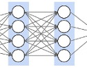 Neural Network